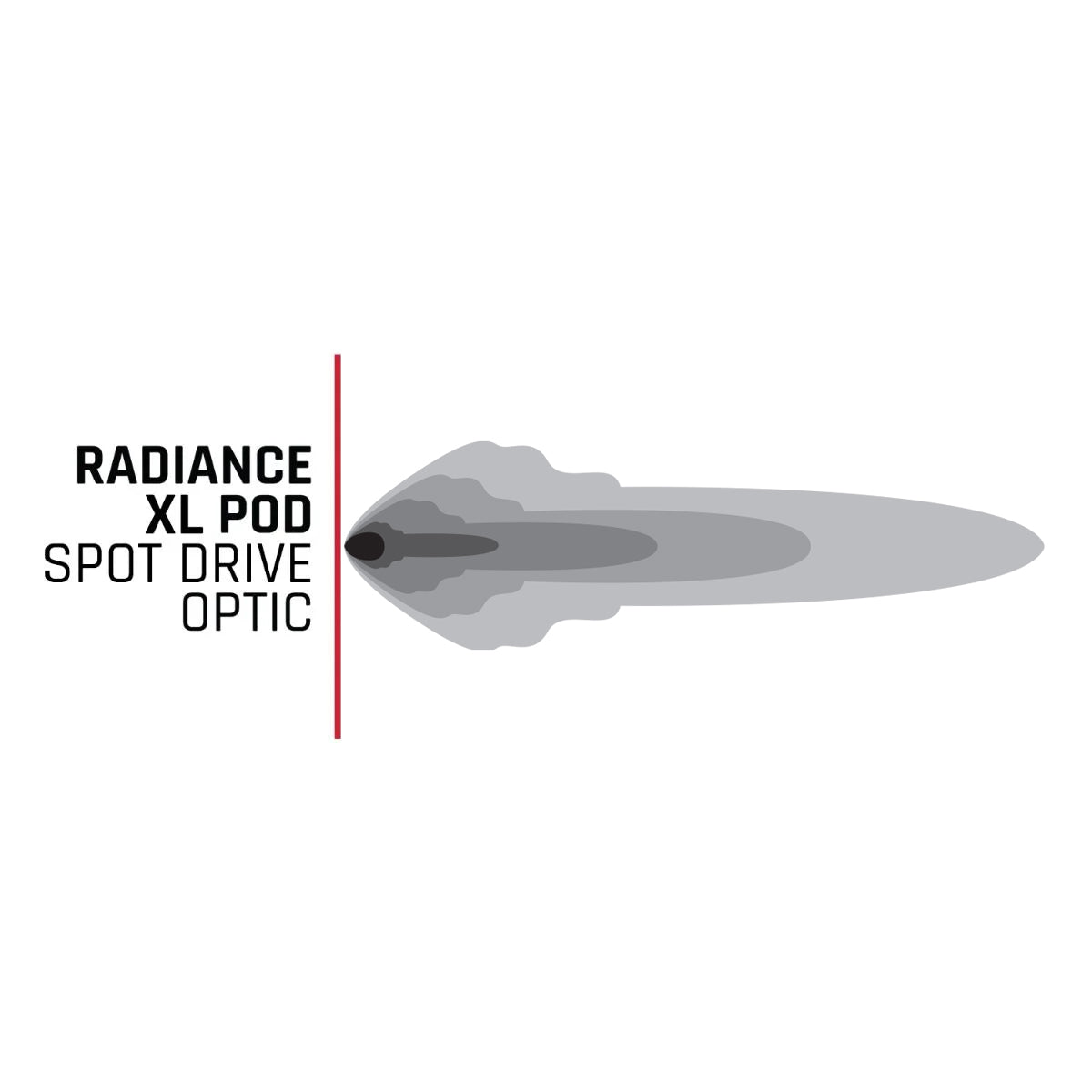 Radiance+ Pod XL RGBW  Pair
