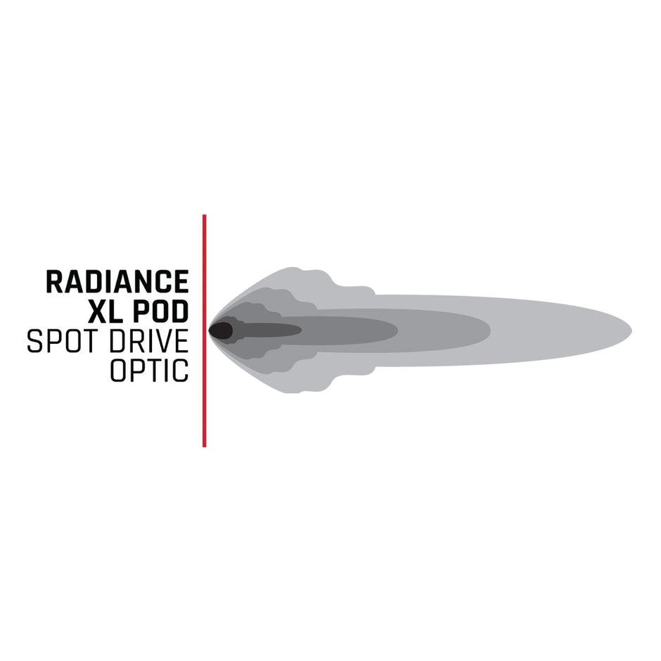 Radiance+ Pod XL RGBW  Pair