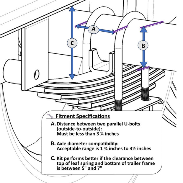 Timbren RV Trailer SES Kit - For Spring Under Axle Suspensions - TR7DP