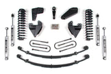 80-96 Bronco 4wd 6/6 Spring Kit