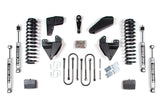 80-96 F100/150 Std-Cab 6/6 Spring Kit