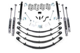87-95 YJ Soft Top 3.5/3.5 Spring Kit