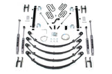 87-95 YJ Soft Top 4.5/4.5 Spring Kit