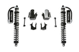 Coilover Conversion