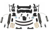 Performance Lift System
