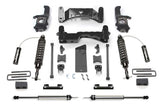 Performance Lift System