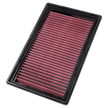 Stock Replacement Filter (Cotton Cleanable) - S&B