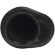 S&B Intake Replacement Filter - S&B