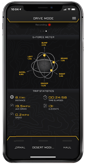 ICON 2021-2023 Ford Bronco Front 1.5-4” Lift V.S. 2.5 Series Coilover Kit Remote Reservoir W/ CDEV