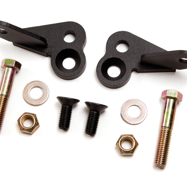 Zone Shock Extension